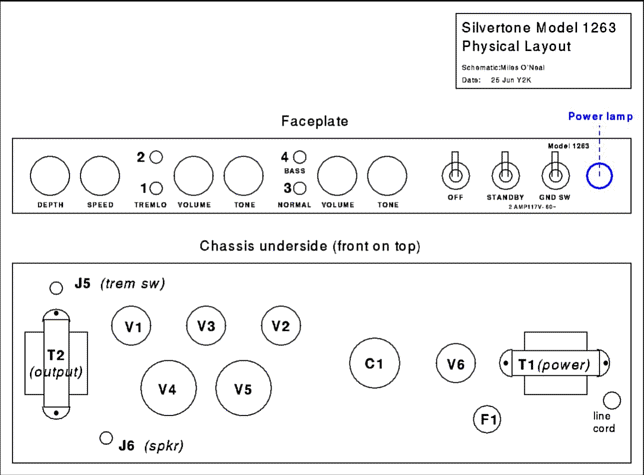 [Faceplate and chassis diagrams]